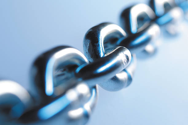 Meaning of Dreaming About a Chain