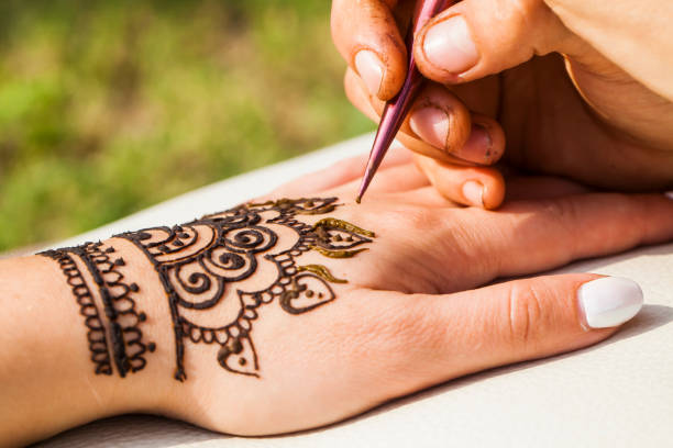 Meaning of Dreaming About Applying Henna